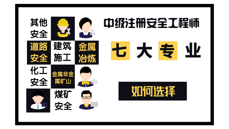 【注安】2020为什么要备考注安？3大理由告诉你答案！